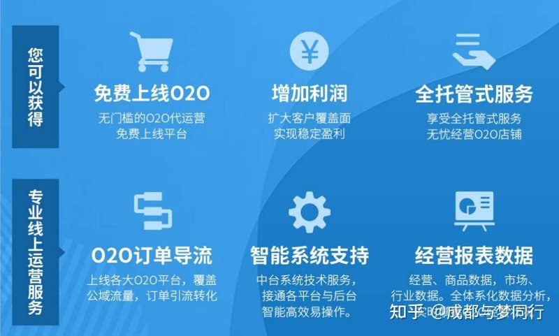 盈源网络科技